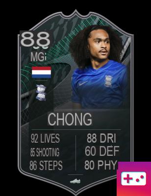 FUT 22 - DCE Solution - Tahith Chong Foundations