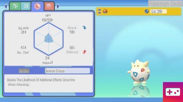 Mejor naturaleza para Togepi, Togetic y Togekiss en Pokémon Diamante Brillante y Perla Luminosa