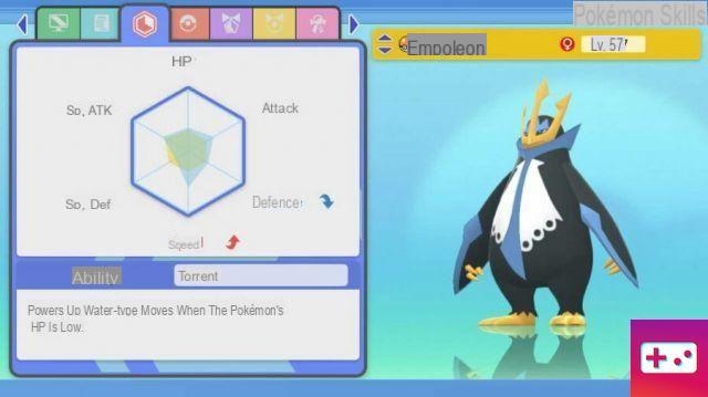 Cómo entrenar EV a tu Pokémon en Brilliant Diamond y Shining Pearl
