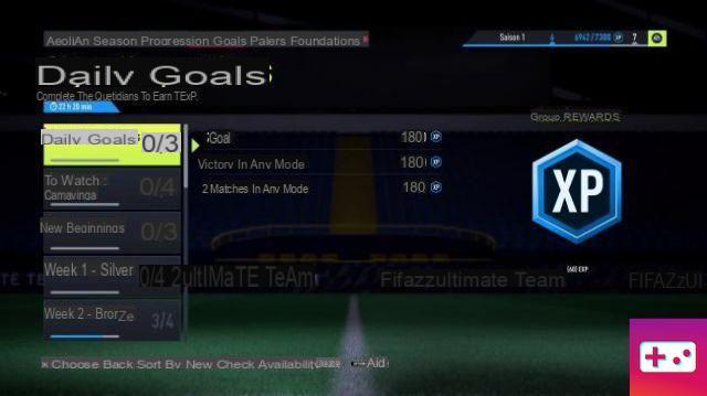 FIFA 22: How to start well on FUT, beginner's guide