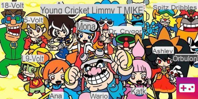 All WarioWare Characters: Gather Together