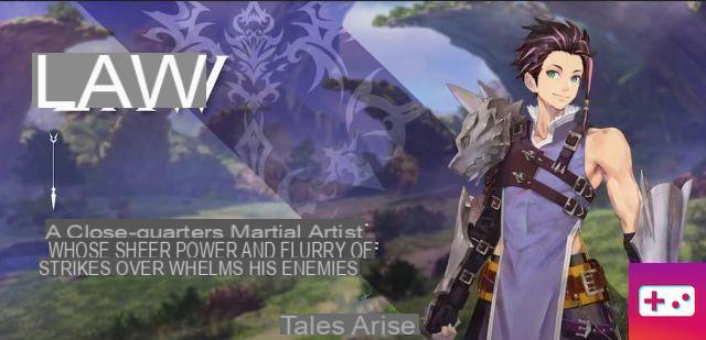 All playable characters in Tales of Arise