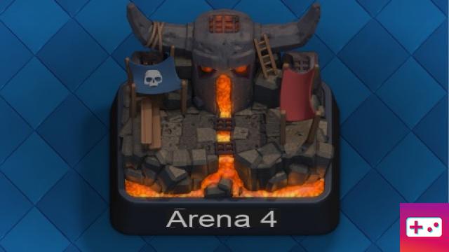 8 Clash Royale arena deck, the best decks to win