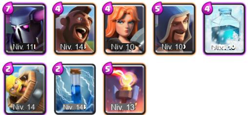 9 Clash Royale arena deck, the best decks to win