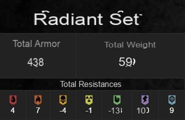 Remnant: From the Ashes Armor Sets - How to Find Hidden/Secret Sets!